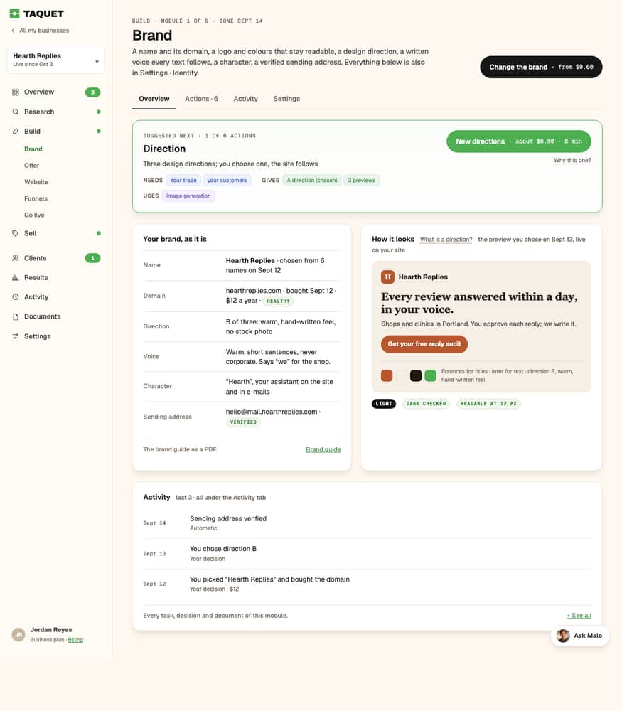 Brand in Taquet: the name, the domain, the approved visual direction, the written voice and the verified sending address